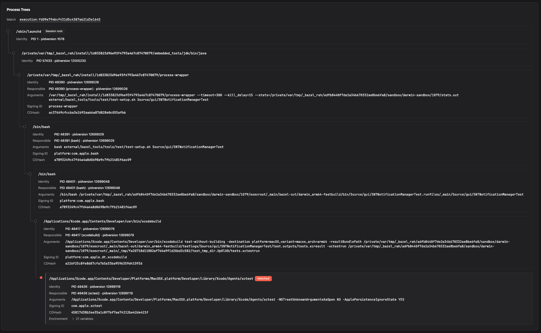 The Process Trees panel of a signal in Workshop, tracing the matched process back through its ancestors to the session root, with the responsible process, arguments, Signing ID and CDHash listed for each step